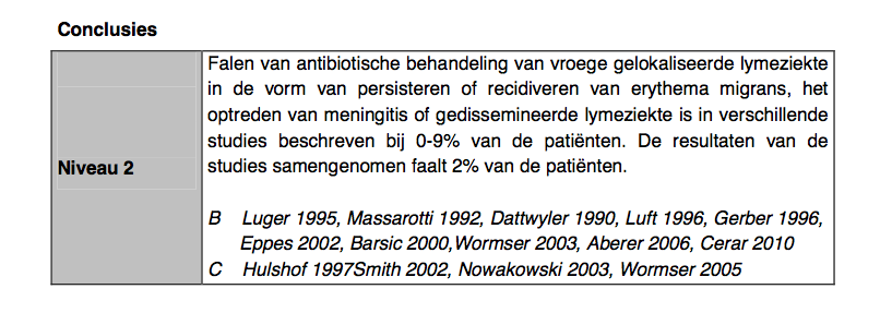 Schermafbeelding 2015-10-02 om 17.34.24.png