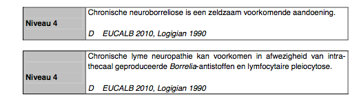 Schermafbeelding 2017-03-03 om 21.34.38.png